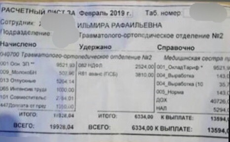 Средняя зарплата в Самарской области в 2018 году составила 32 932 рубля по данным Росстат. Вдохновившись этими цифрами травматолог из Самары опубликовал в соцсетях квитки, свой и своих